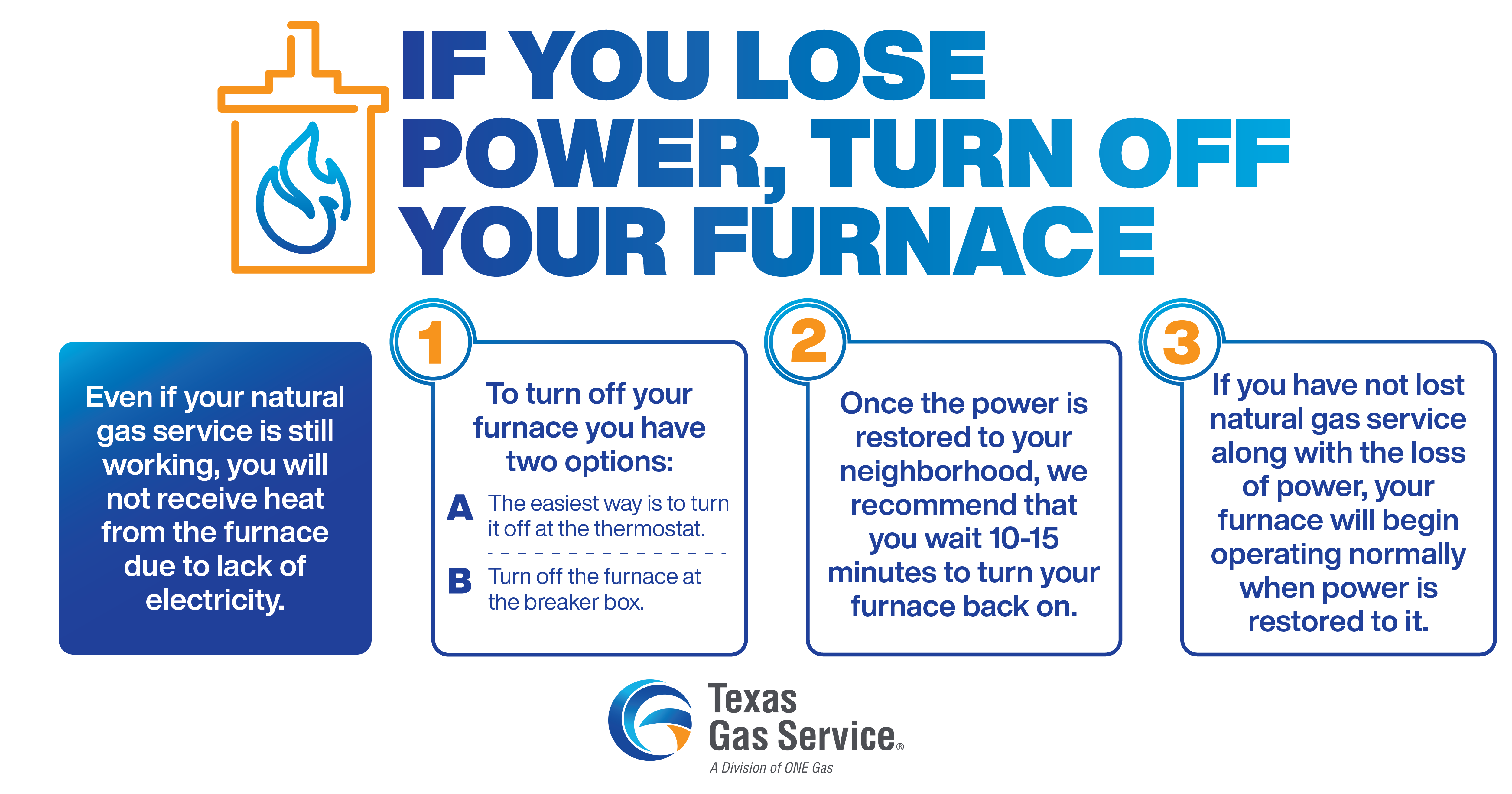 Furnace Tips